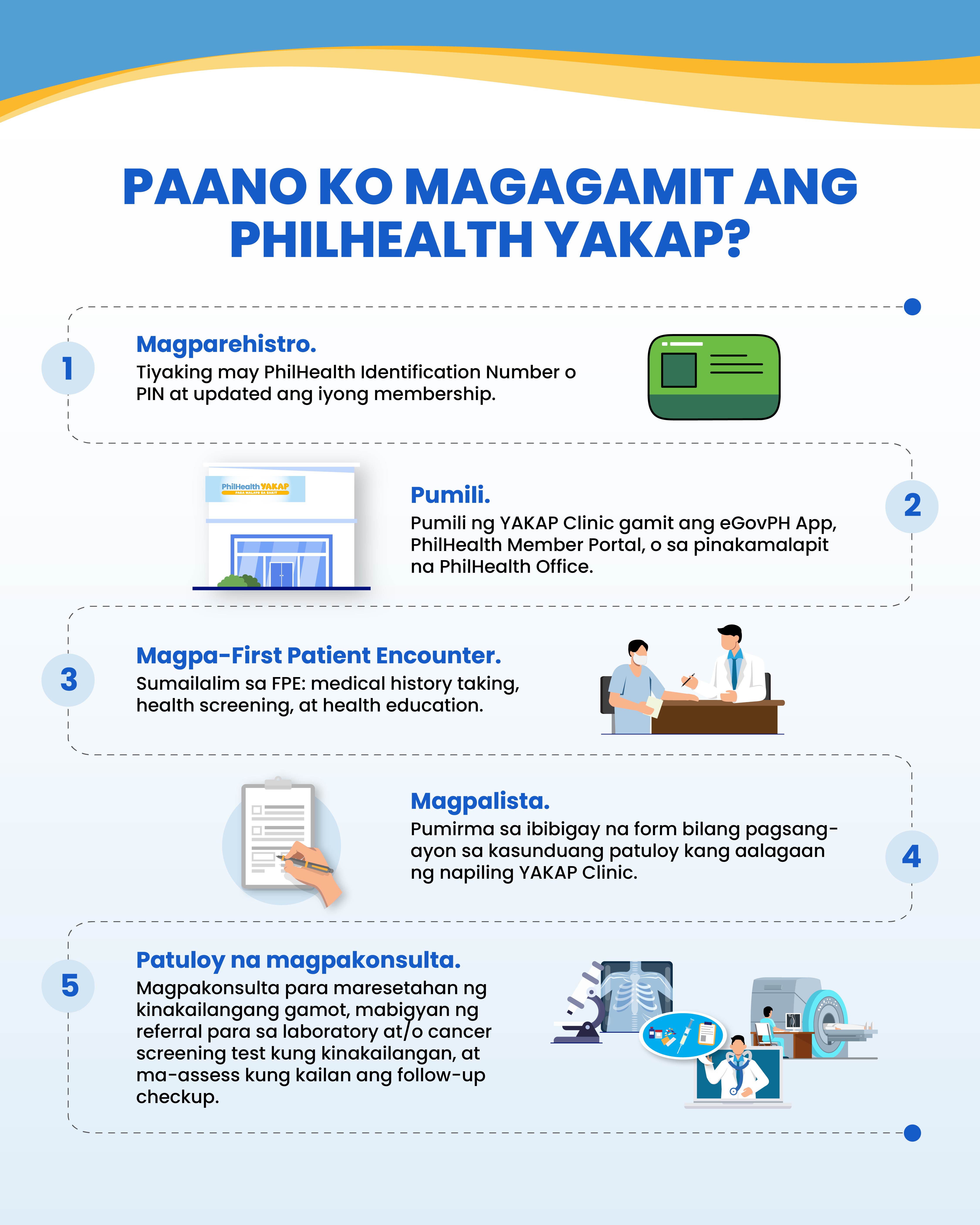 Paano magamit ang Philhealth Yakap